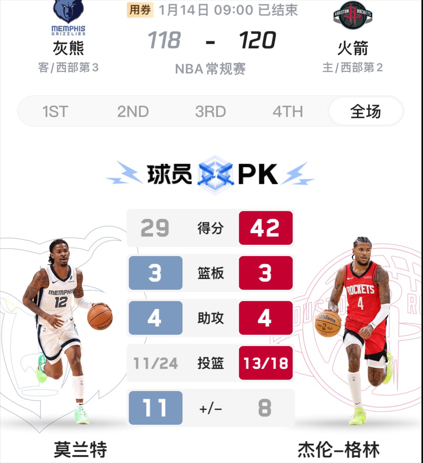 开运体育登录-篮球天蝎座大闹全明星,火箭预警的简单介绍