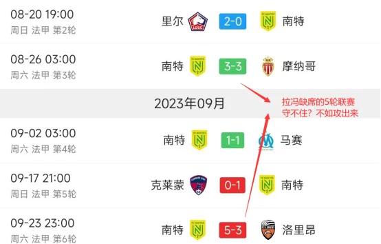 开云体育官网平台-南特球员状态火爆，全力备战关键比赛