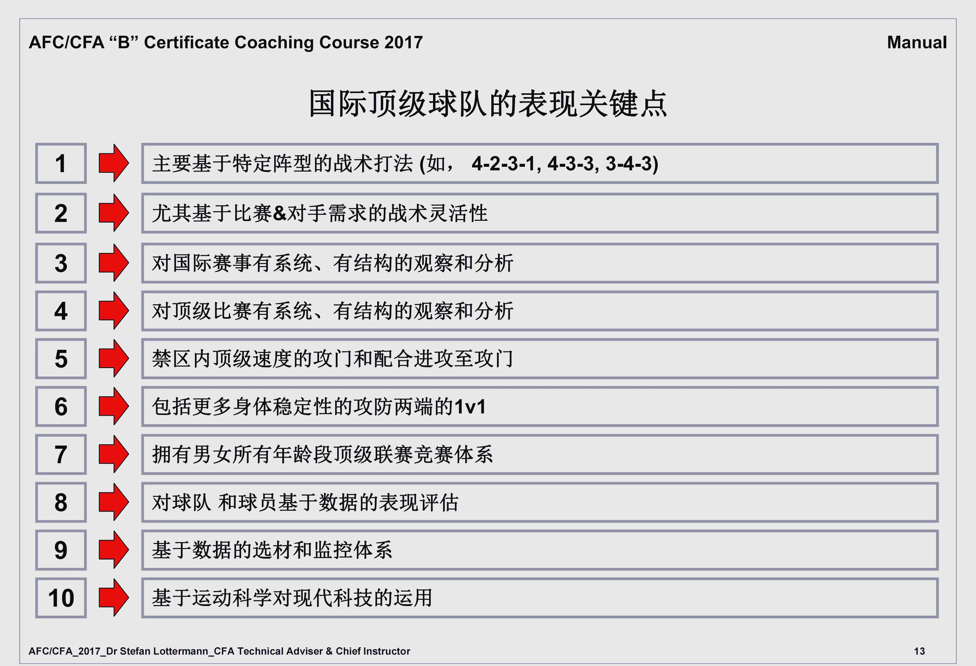 顶级足球赛事悬念重重，胜负将现凭据